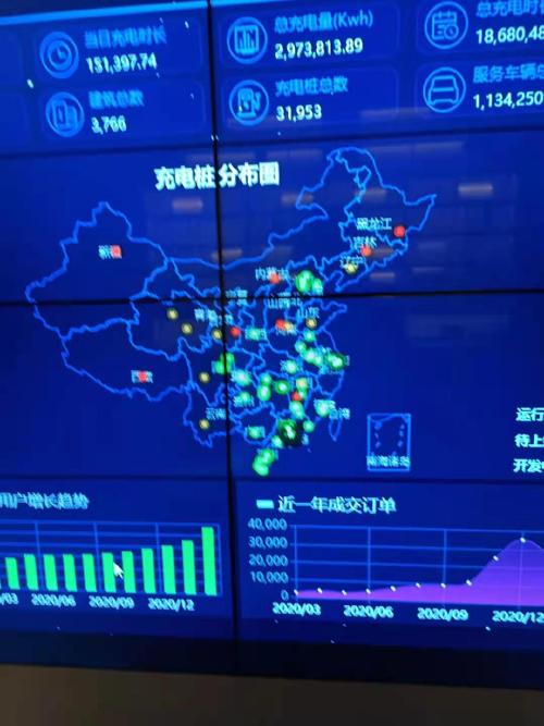 充電樁產(chǎn)品 企業(yè)相冊 深圳市深中駿電力工程設備