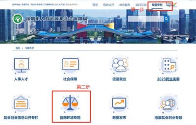 營商環境建設丨專欄、專題同步上線!持續優化人社領域營商環境