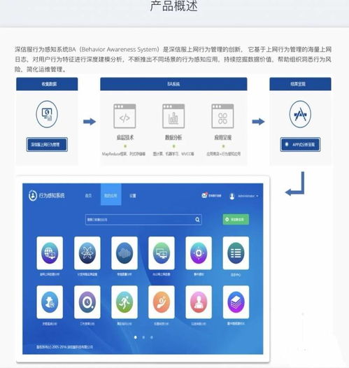 深信服產品被指監測離職傾向背后 企業存在侵犯隱私的風險